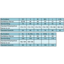 283.350.58_Garten-Bundhose BLAKLÄDER Grösse 58