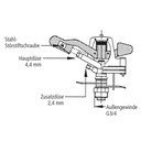 155.300_Kreis-/Sektorenregner V60