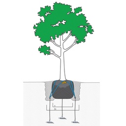 [202.820] Wurzelballenverankerung DUCKBILL Typ 88 RBKW